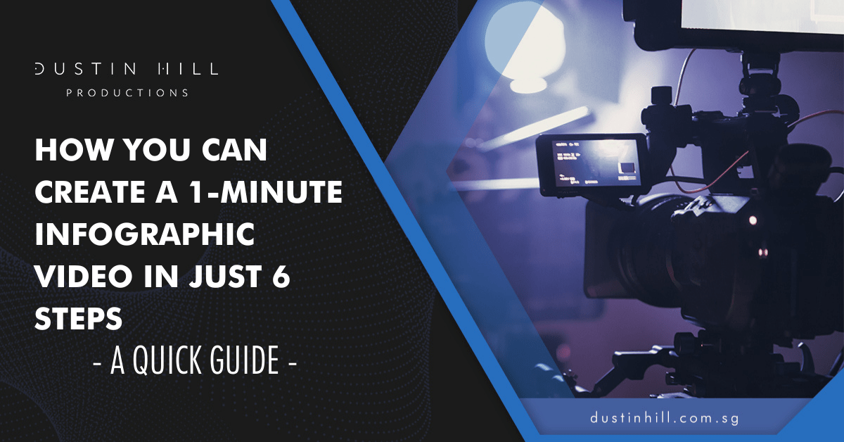 [Banner] Quick Guide How You Can Create a 1-Minute Infographic Video in Just 6 Steps