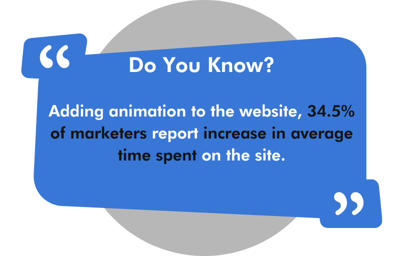 Ways To Build Brand Awareness Using 2D and 3D Animation